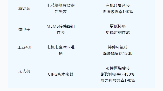 微信截图_20250804105305